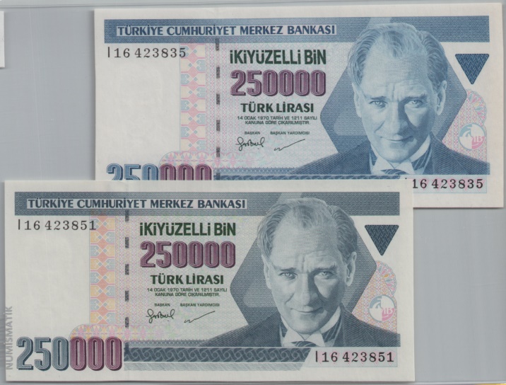 [Resmi Tam Görüntüle]