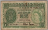[Hong Kong 1 Dollar]