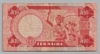[Nigeria 10 Naira Pick:P-25c]