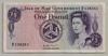[Isle of Man 1 Pound]